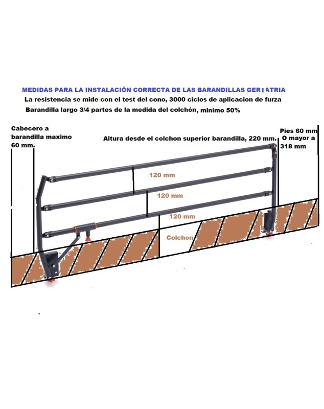 REF: BARANDILLAS TRES TUBOS S/B